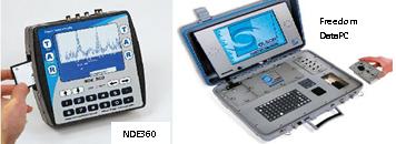 NDE 360，自由數據PC，測試平台，奧爾森儀器1.manbetx.com